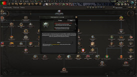 Hearts of Iron IV: La Résistance screenshot 5